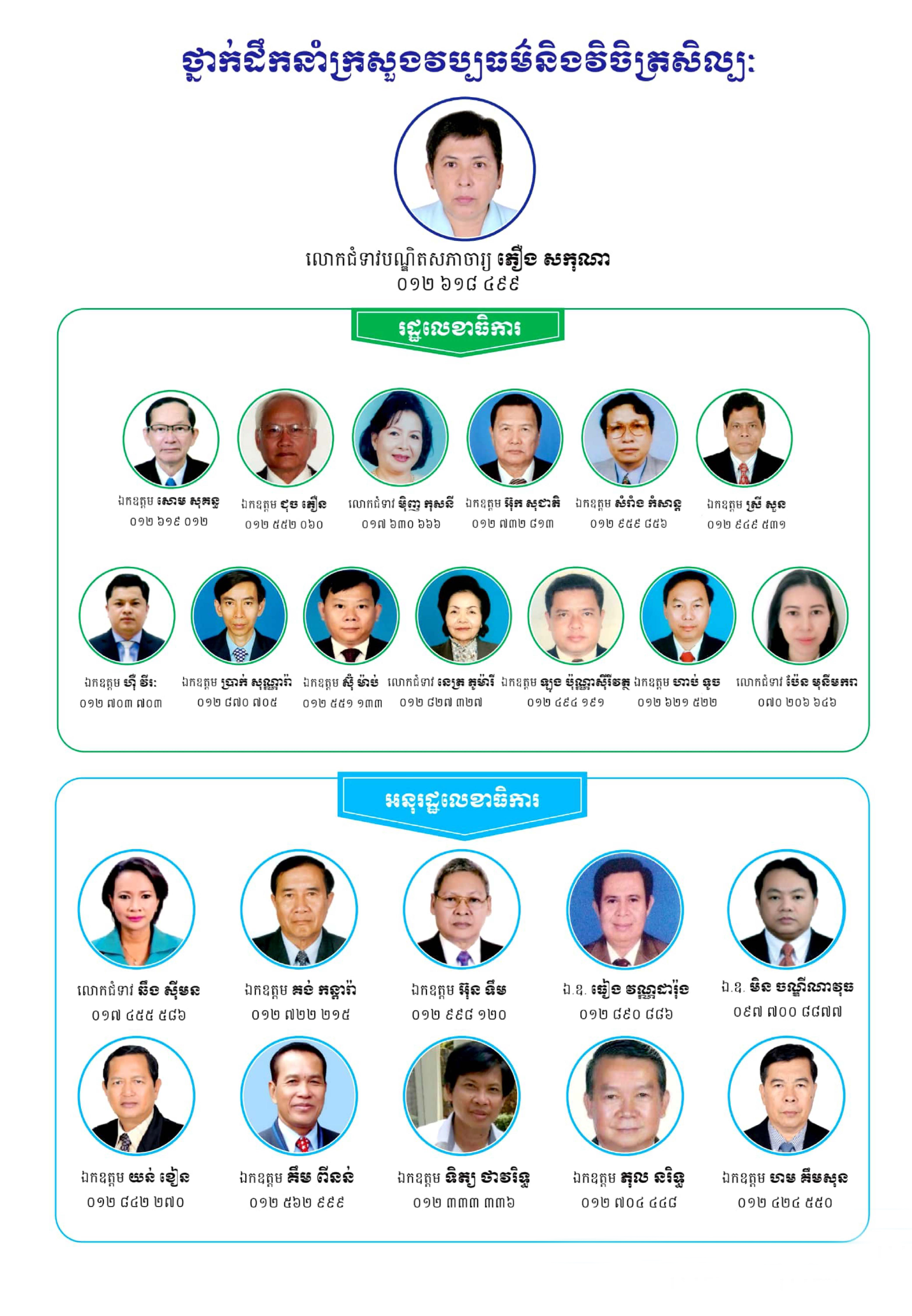 រដ្ឋលេខាធិការ-អនុ